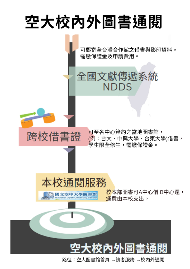 1130816_空大圖書館是您的好幫手-2